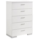 Jeremaine Bedroom Sets