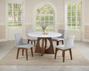 Ostbirk Round Table