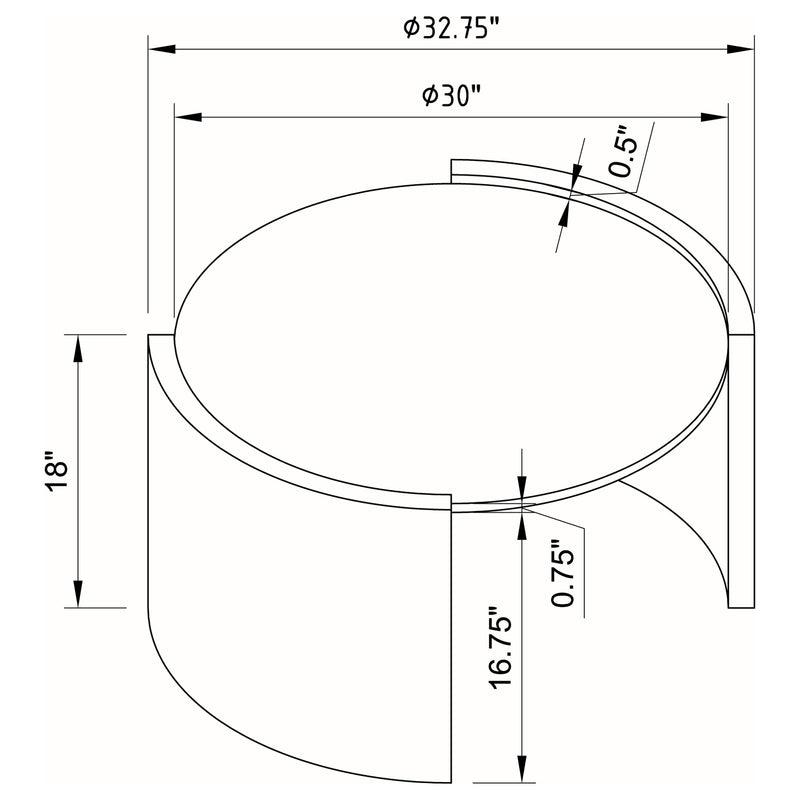 Gladstone Tables