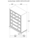 Pembroke Chest of Drawers
