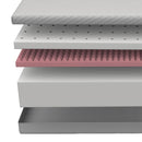 Delphinium Mattress - Winder Mattress & Furniture