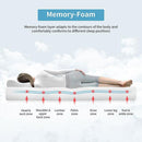 Artemisia 8" Memory Foam Mattress White