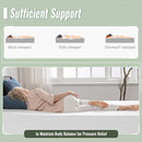 Coreopsis 8" Full Memory Foam Wave Comfort
